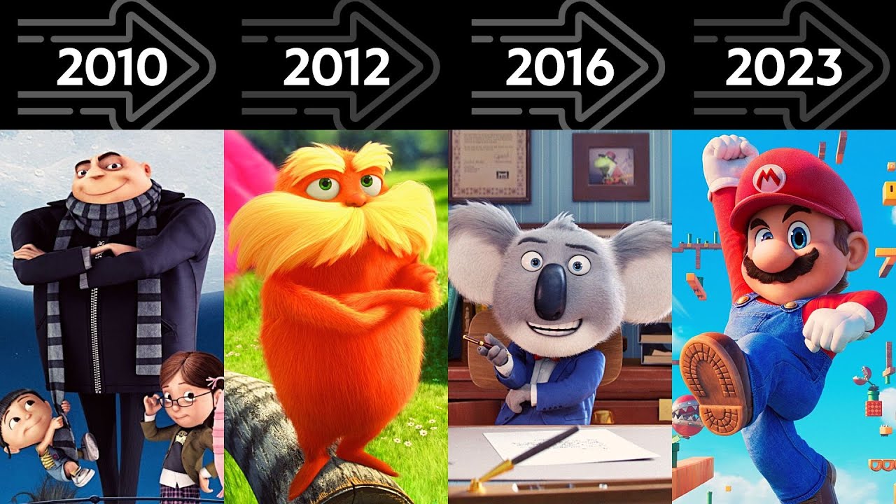 Illumination Evolution - Every Movie from 2010 to 2023
