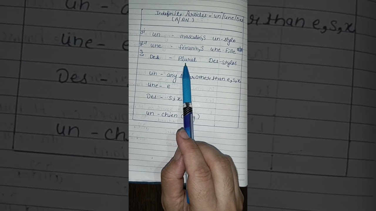 Indefinite Articles in French-UN/UNE/DES