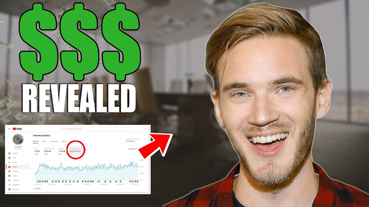 Inside Pewdiepie's YouTube Earnings (You need to see this!)