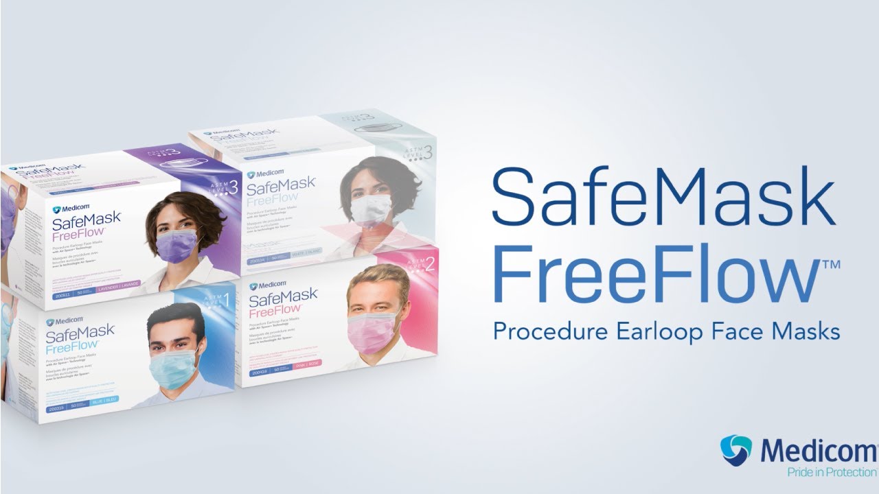 Introducing Medicom SafeMask FreeFlow Procedure Earloop Face Masks