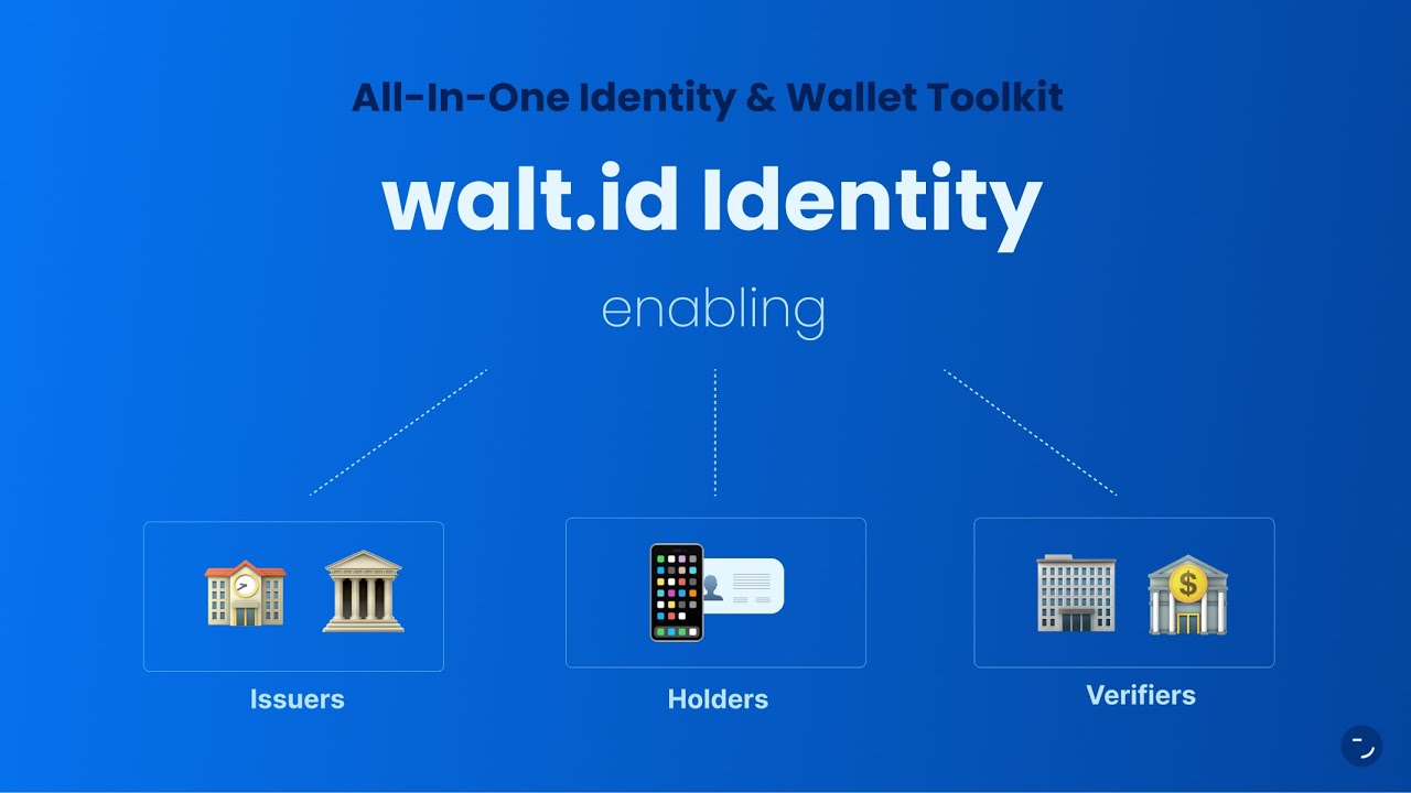 Introducing walt.id identity
