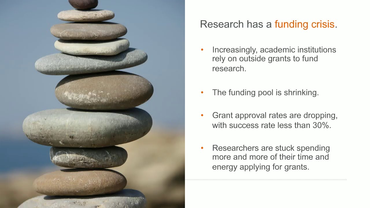 Introduction to Funding Institutional