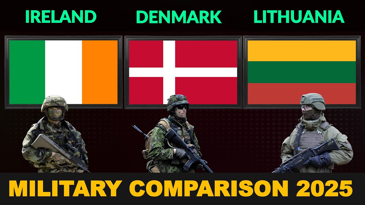 Ireland vs Denmark vs Lithuania Military Power Comparison 2025