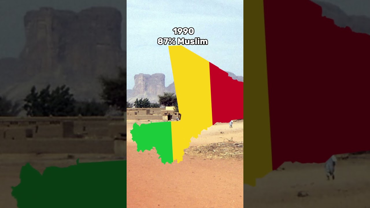 Islam in Mali 🇲🇱 #mali #africa