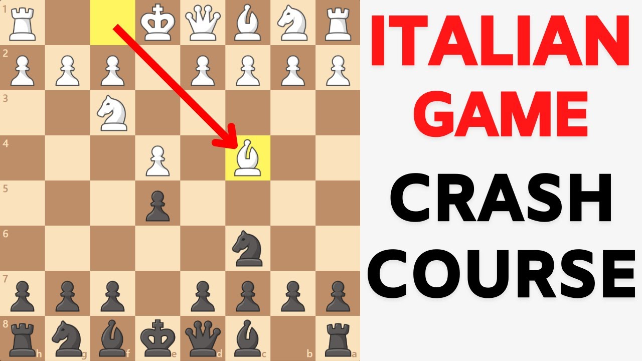 Italian Game for Black [20-Minute Chess Opening Crash Course]