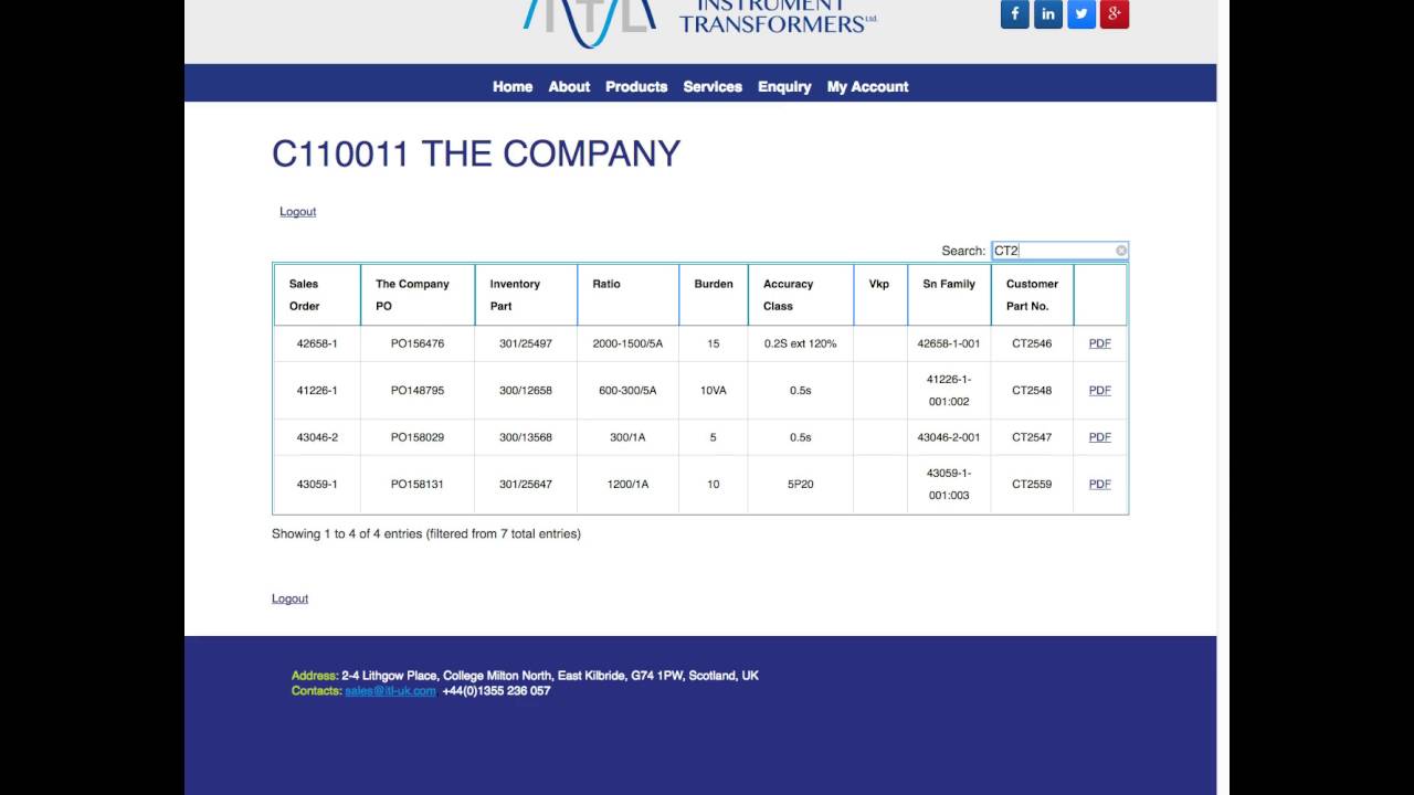 ITL Test Report Platform Tutorial