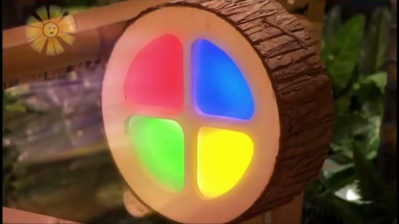 It’s time for The Last Coconut!