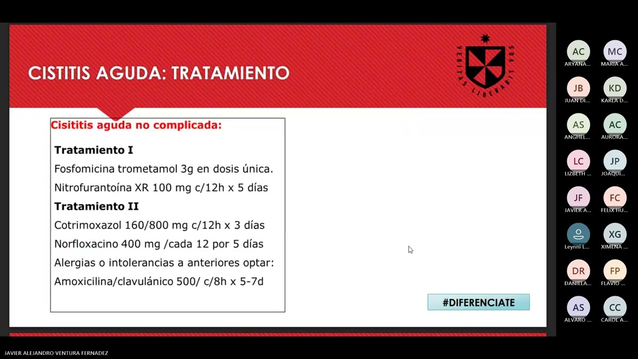 ITU aguda y crónica, uropatía obstructiva y litiasis renal - Dr. Ventura (09/06/2025)