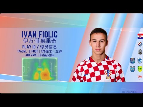 Ivan Fiolic