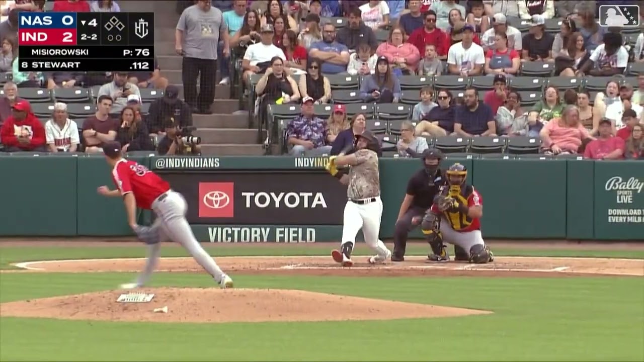 Jacob Misiorowski strikes out eight over four innings