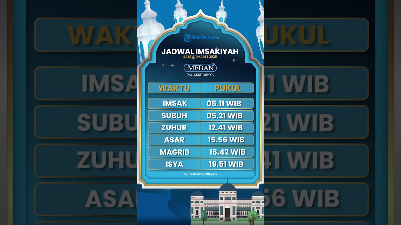 Jadwal Imsakiyah Medan Besok Sabtu 1 Maret 2025, Lengkap dengan Jadwal Sholat dan Buka Puasa