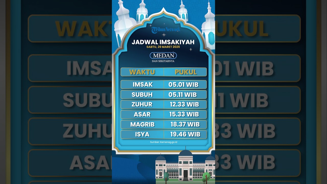 Jadwal Imsakiyah Medan Besok Sabtu 29 Maret 2025, Lengkap dengan Jadwal Sholat dan Buka Puasa
