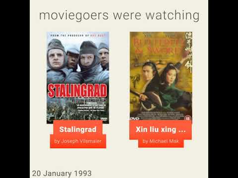 January 20, 1993 - This day in 30 sec. - Takemeback.to