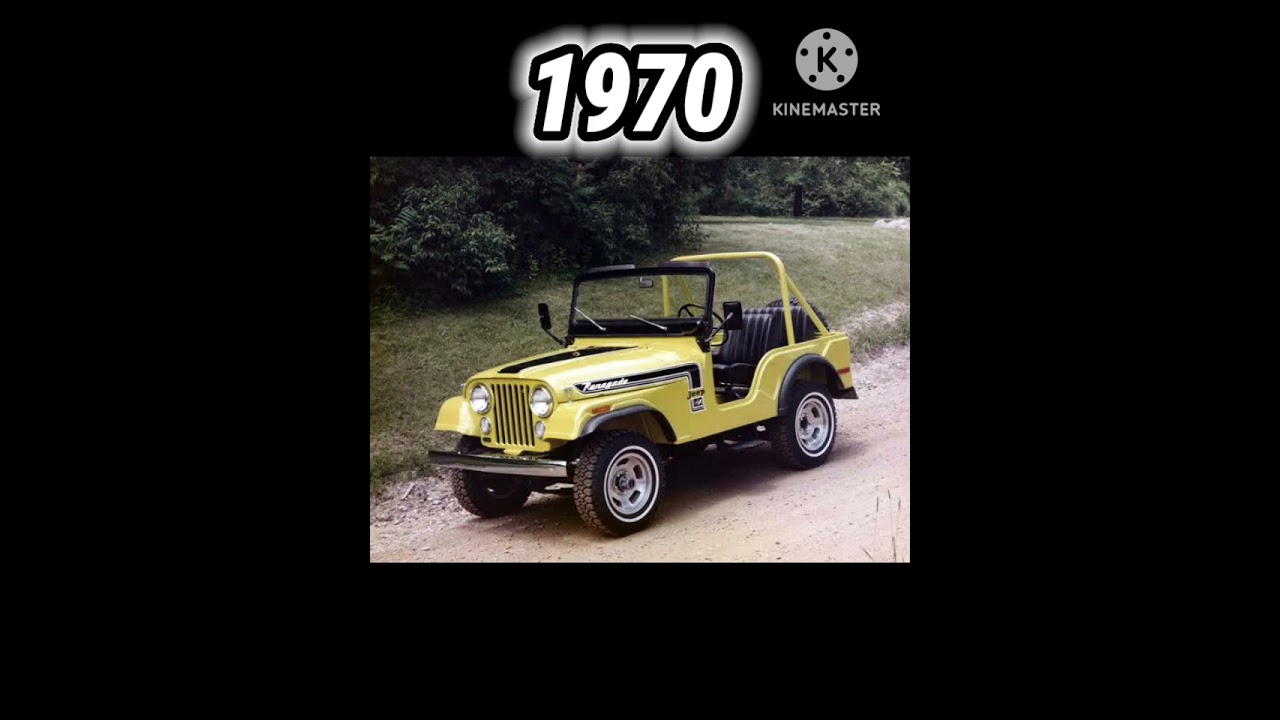 Jeep Evolution in (1950-2023) #shorts #itsani #jeep #viral