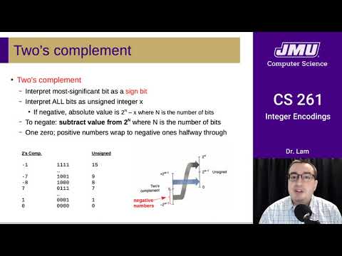 JMU CS261 08 Integers Part 03 - Two's Complement