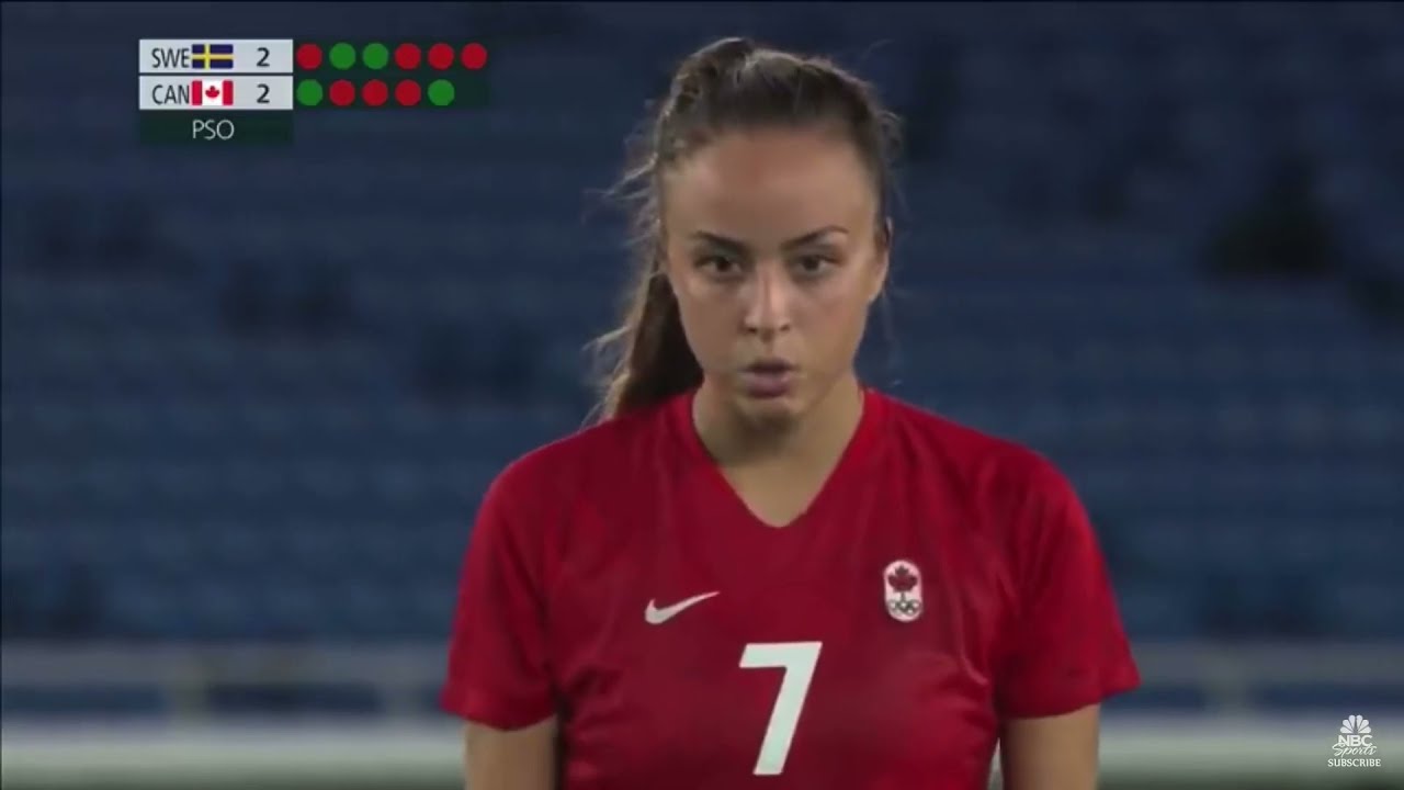 Julia Grosso penalty kick olympic finals