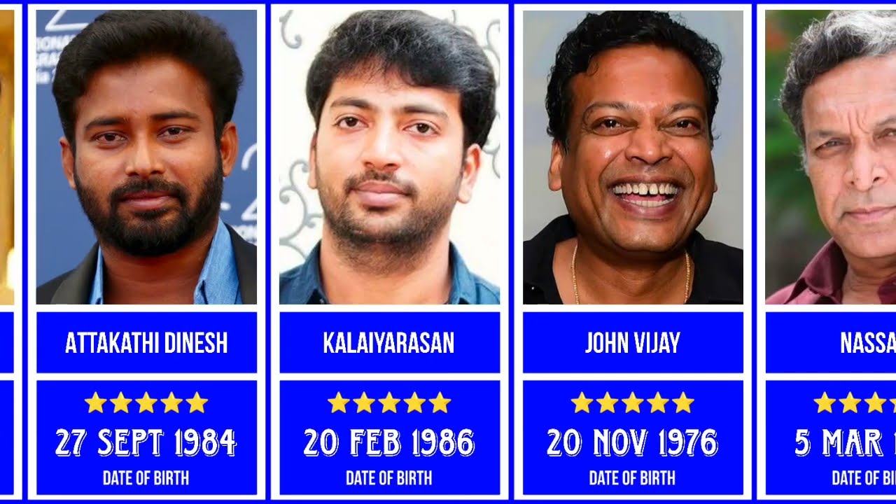 Kabali [2016] All The Cast (Date of Birth) | Tamil Movie