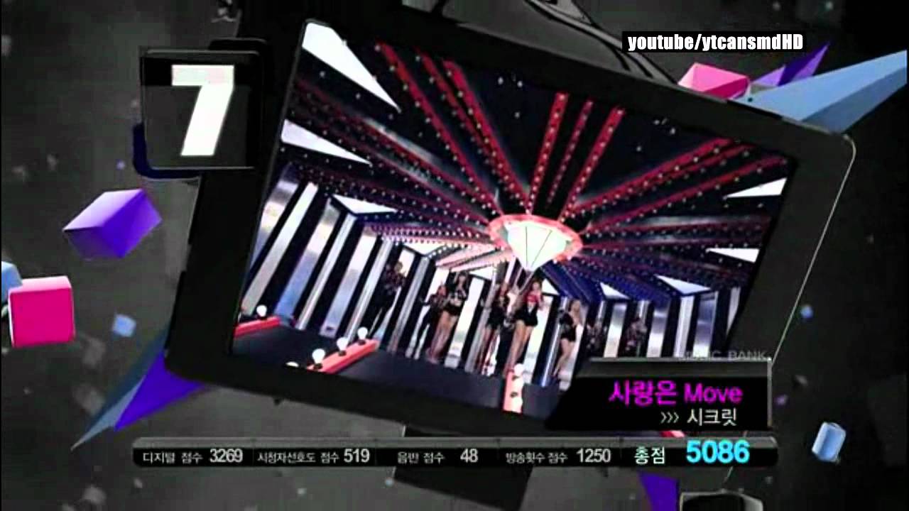 KChart + SNSD Win 111118