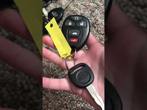 Keys