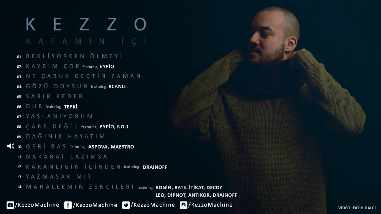 Kezzo - Geri Bas (Ft. Aspova & Maestro) [Official Audio] #Kafamınİçi
