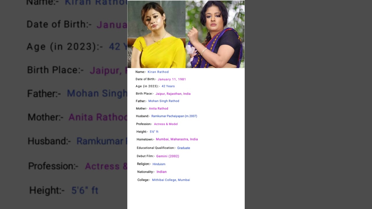 Kiran Rathod Biography short video #shorts #kiranrathod #short