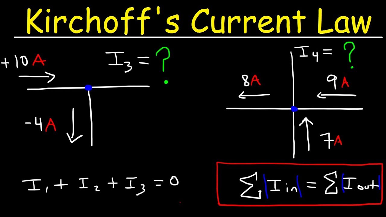 Kirchhoff's Current Law, Junction Rule, KCl Circuits - Physics Problems