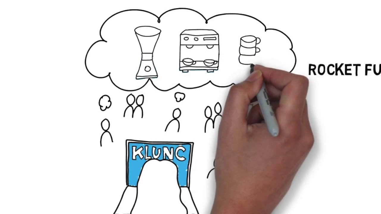 Klunc for Retailers - Helping local businesses