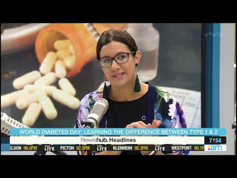 Know the difference - The AM show November 2017