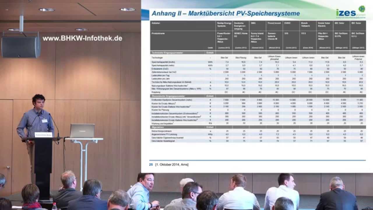 Kombination von PV, Energiespeicher und KWK aus Sicht des IZES [4. Stuttgarter KWK-Tagung]