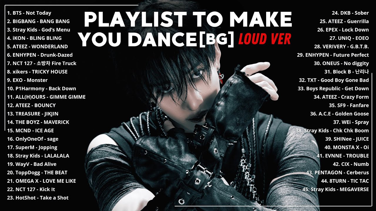 KPOP Playlist To Make You Dance 🔥 | LOUD Ver. [BoyGroup]