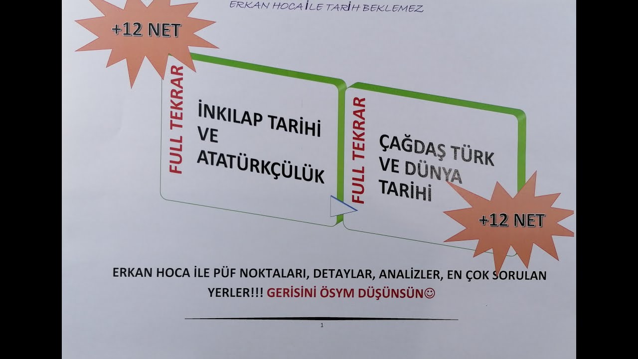 KPSS-MSÜ-TYT-AYT TARİH TEK VİDEO FULL SON TEKRAR +12 Net-İnkılap/Çağdaş-A'dan Z'ye-ERKAN AYRANCI