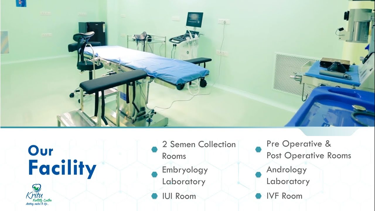 Kritu Fertility Centre | Display Video | Promotional Video 2023