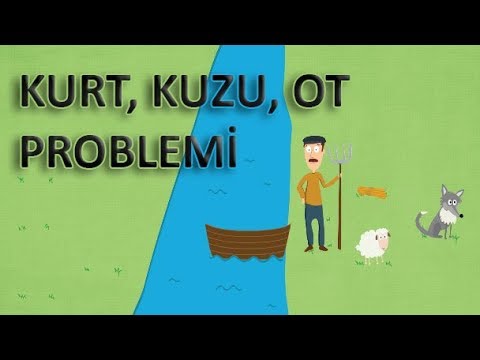 Kurt Kuzu Ot Problemi ve Çözümü