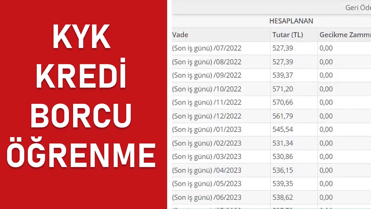 KYK Kredi Borcu Öğrenme | KYK Kredi Borcu Sorgulama - KYK Borcu Nasıl Ödenir?