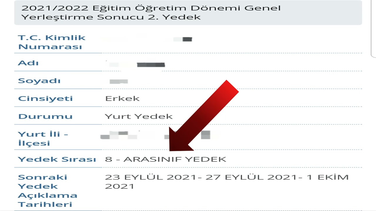 KYK YURT ÖSYM YEDEK VE ARASINIF YEDEK NE DEMEK ?