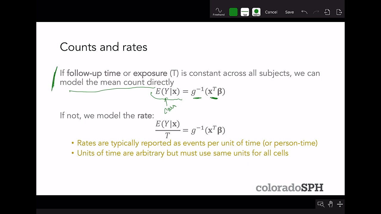 L9.1: Count Data