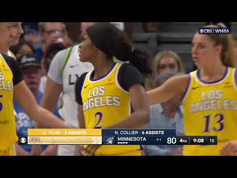 LA Sparks Basketball | Highlights vs Minnesota Lynx 6.14.25