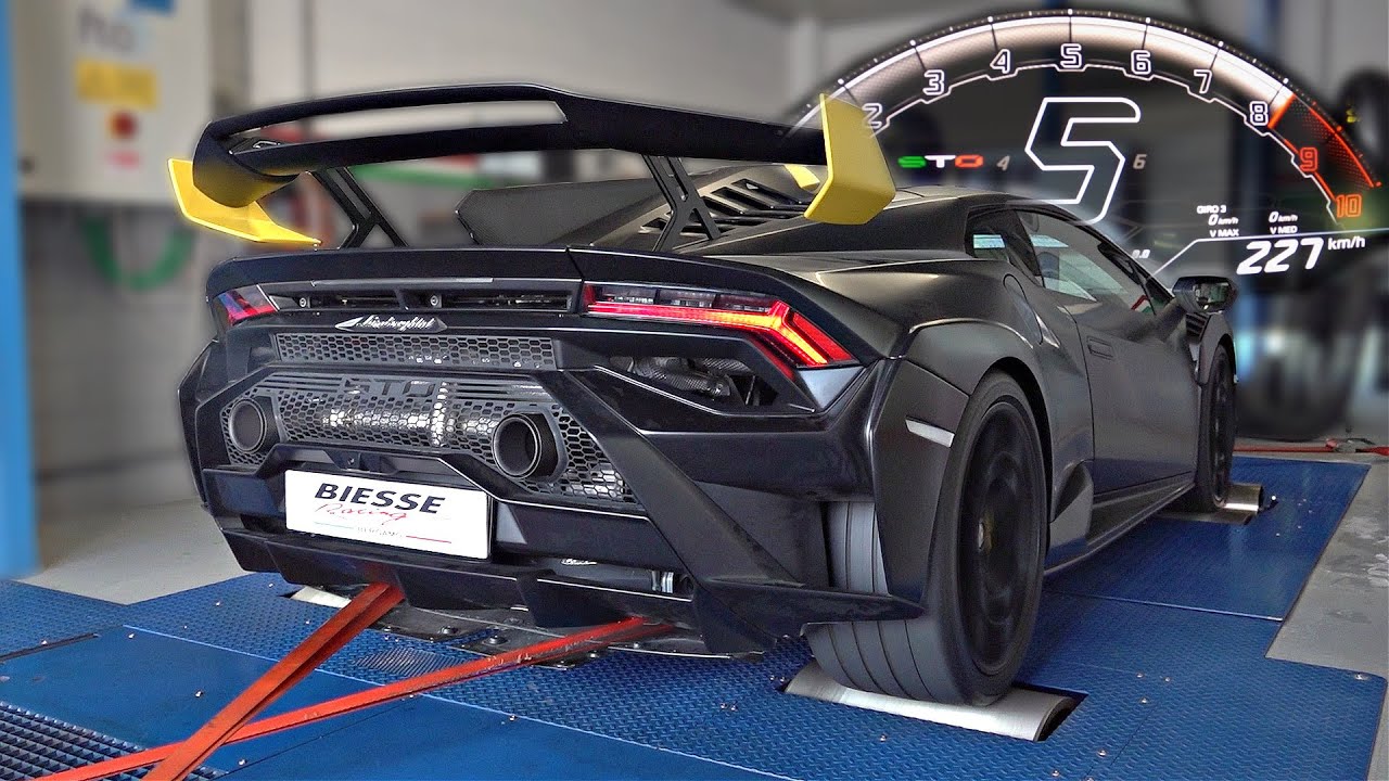 Lambo Huracan STO feat. Novitec Exhaust on the DYNO | Pulls, Revs & OnBoard *LOUD V10 SOUNDS*