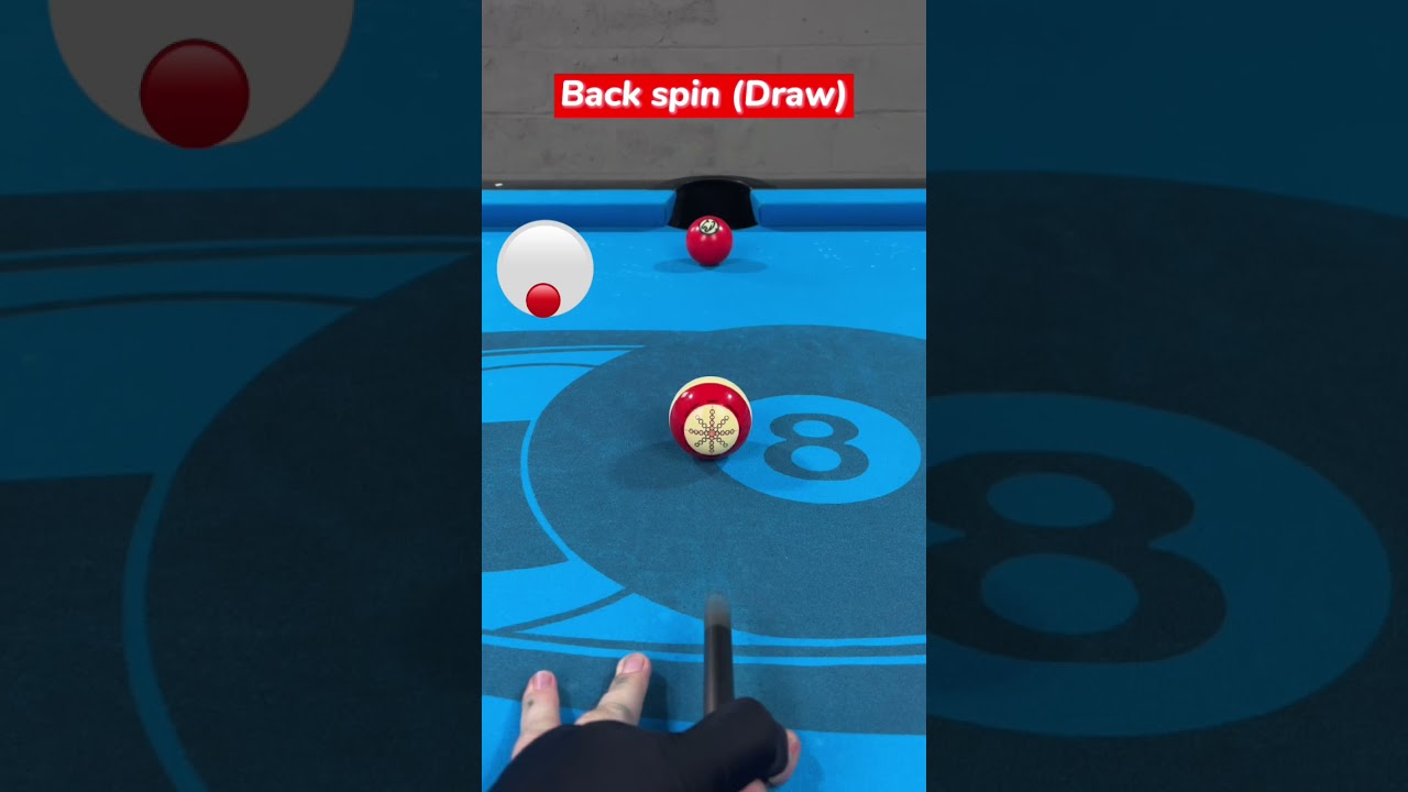 Learn Billiards: Basic Shots