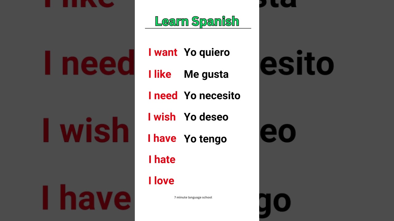 Learn Spanish - Some basic phrases! #shorts