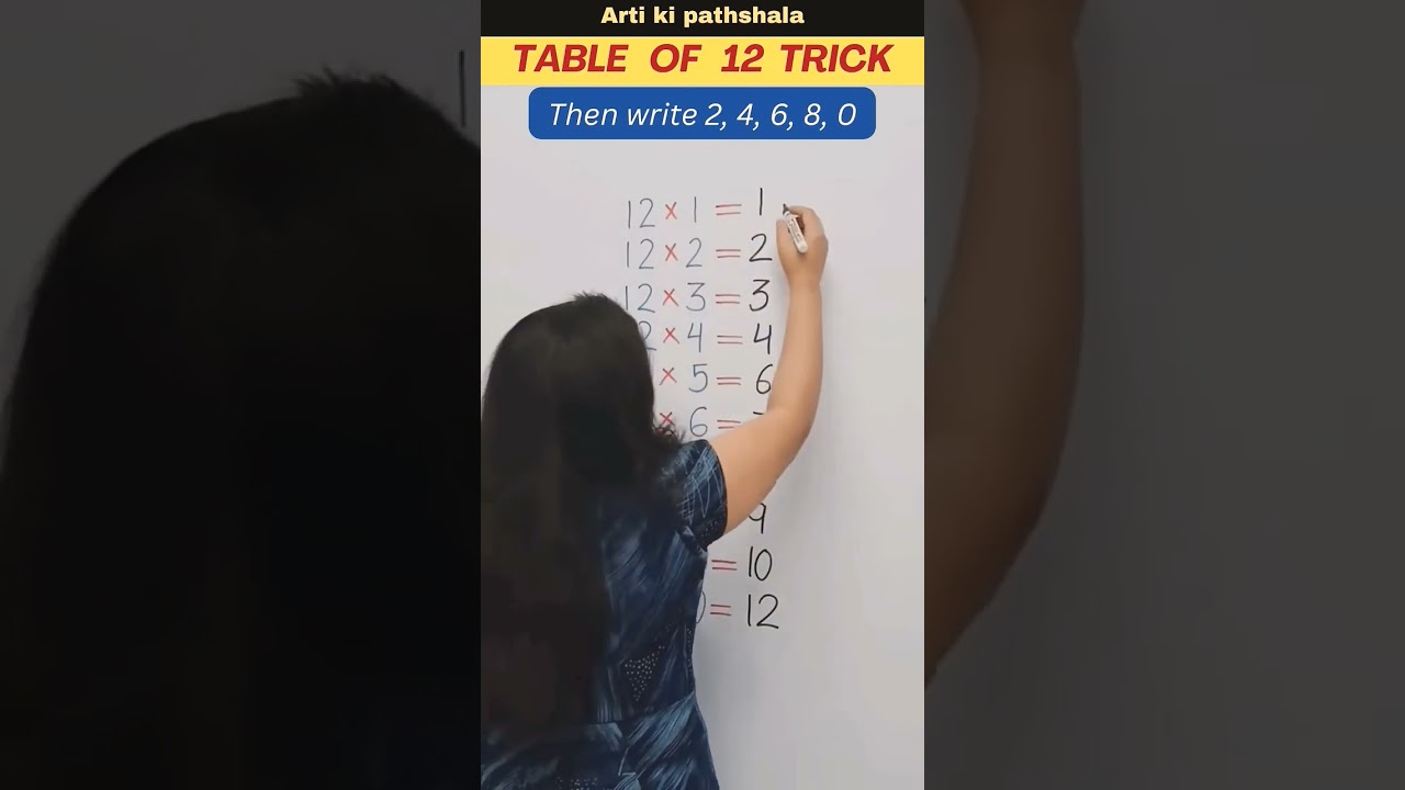 learn table of 12 trick|| #mathstricks #maths #reasoning #music #newmusic #shortsfeed #shorts