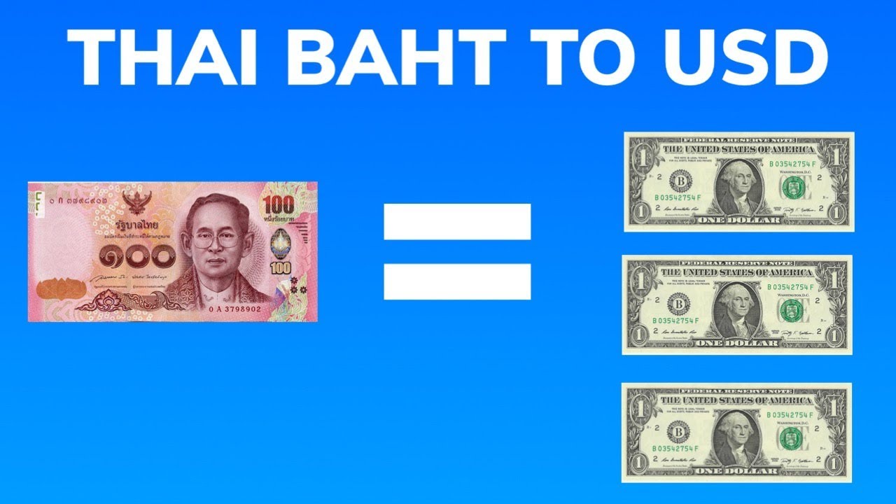 LEARN THAI BAHT CURRENCY DENOMINATIONS (฿1 to ฿1,000)