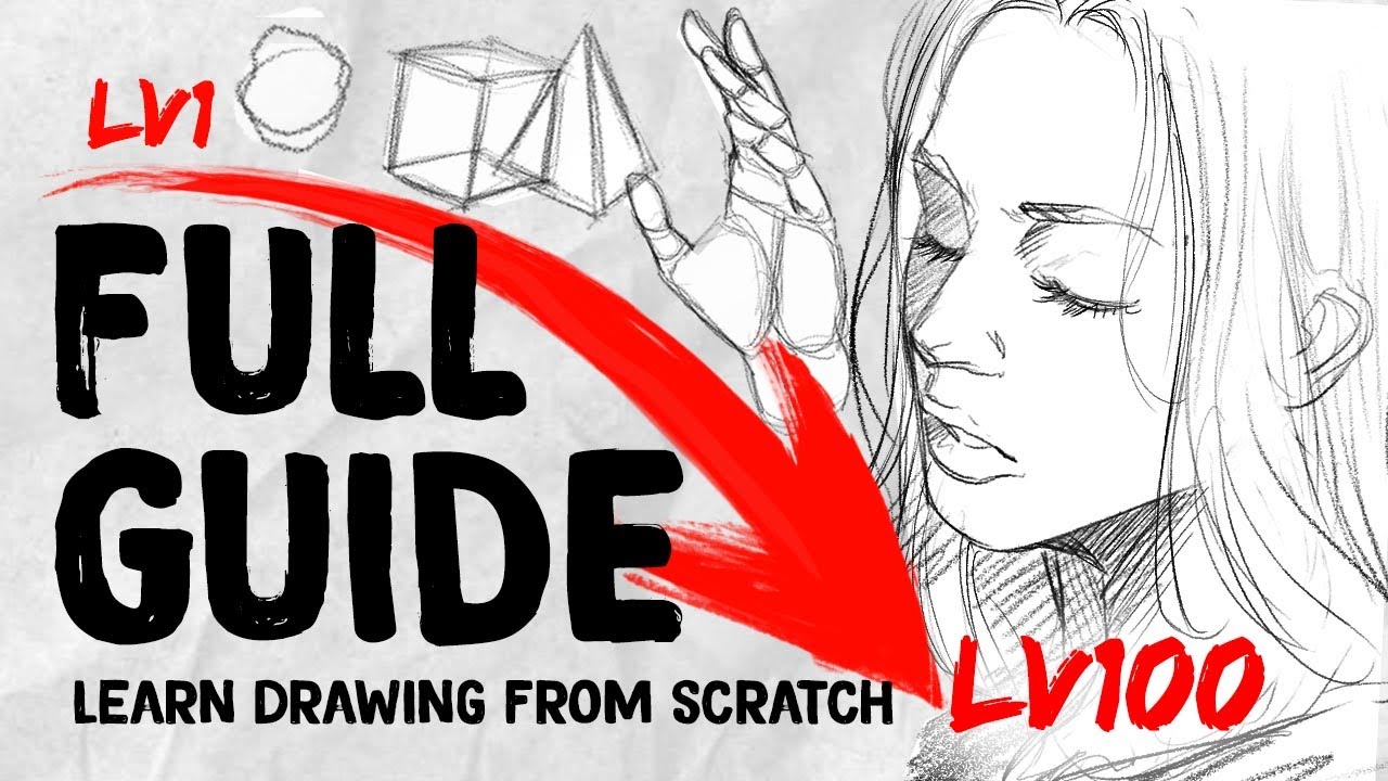 LEARN TO DRAW FROM 0 to 100! | Roadmap| DrawlikeaSir