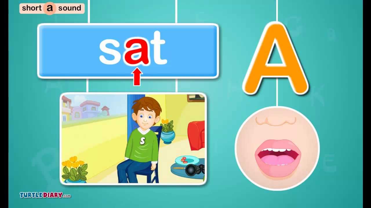Learn to Read | Vowel Sound Short /ă/ - *Phonics for Kids* - Science of Reading