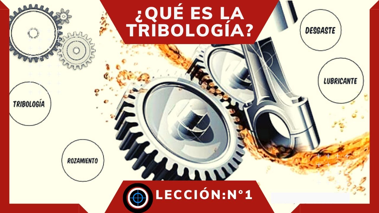 Lección 1: ¿Qué es la TRIBOLOGÍA?