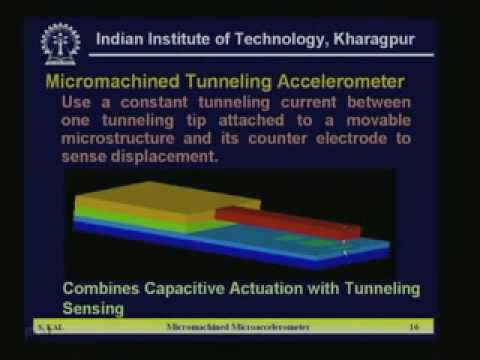 Lecture - 21 Micromachined Microaccelerometers for MEMS