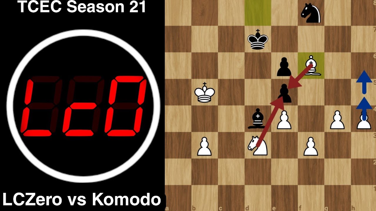 Leela Chess Zero Destroyed Komodo 14 | LCZero vs Komodo | TCEC Season 21 - Cup 9