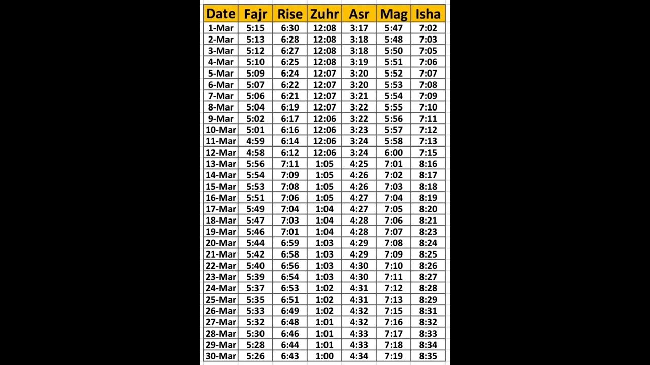 Lifelong Prayer Calendar New York USA - March | Salah Times New York | Prayer Times New York