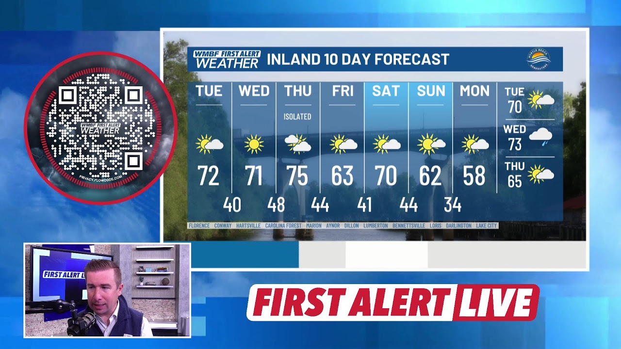 LIVE: News, weather from Myrtle Beach, S.C.