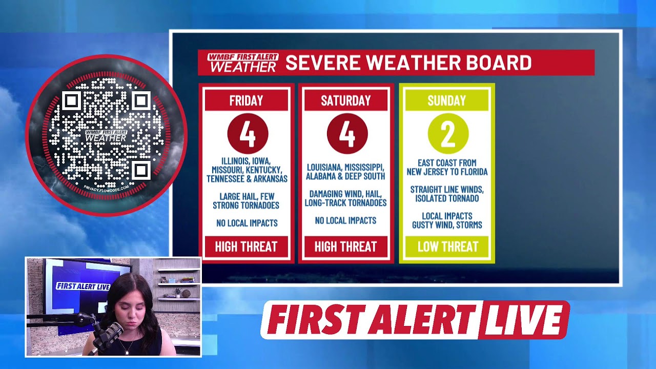 LIVE: News, weather from Myrtle Beach, S.C.